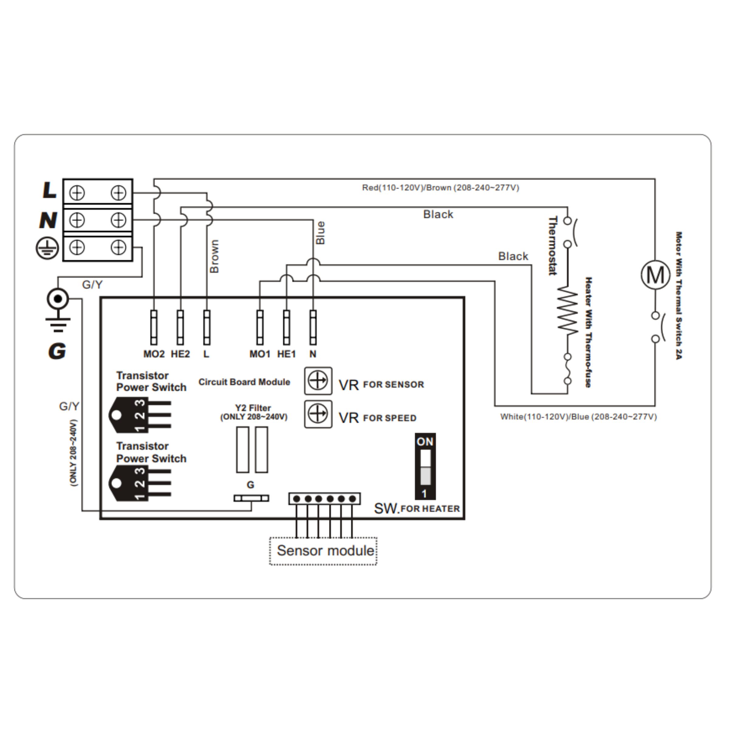 Metlam ML_ECOSLENDER EcoSlender Slimline Automatic Operation Hand Dryer